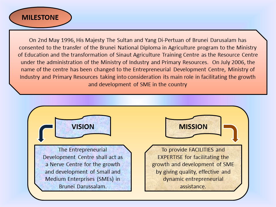 Mission  Vision (EDC).png